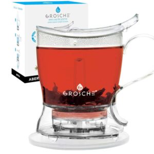 GROSCHE Aberdeen Perfect Tea Maker Set with Coaster